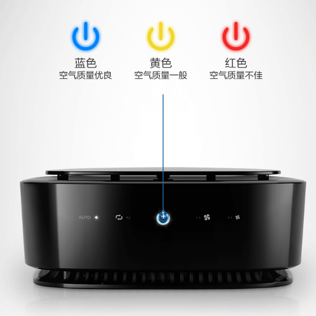 车载空气净化器